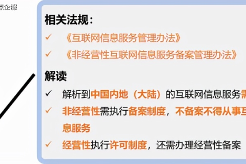 ICP网站备案，为何只有顶级域名才能确保合规？