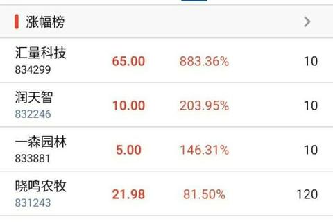 信达国际，金融创新引领资本市场新未来