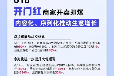 5944免费空间能否挂阿里妈妈广告，深度解析与实战指南