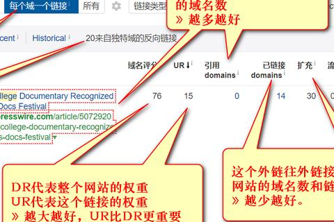 如何将一个子域名解析到另一独立IP的主机