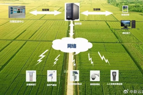 互联网+农业，草暖互联开启智慧农业新时代