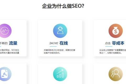 301重定向与SEO，多久能将权重从旧域名转移到新域名？