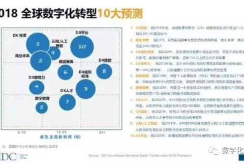 突破地域界限，厦门翼讯在数字化转型中的创新与挑战