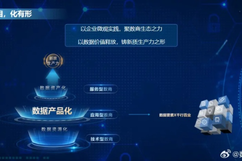 财旺521数据中心，数字时代的金融新蓝海与智慧转型探索