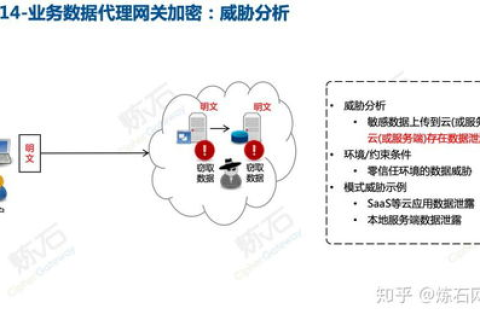 邦权数据中心，数据安全与隐私保护的基石