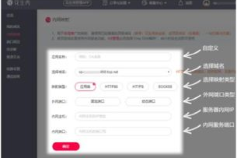 本机IP为192.168.1.12，已绑定域名，外网可用域名访问内网资源，域名与IP的巧妙绑定