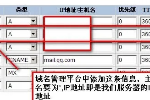 什么是泛域名解析？如何设置？