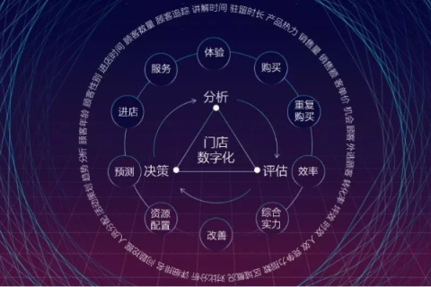 优度互联，打造数字时代下的高效沟通与协作平台
