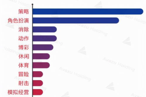 域名解析一般多长时间生效TOP