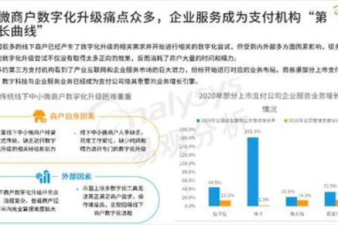 志讯互联，构建数字时代桥梁，赋能企业数字化转型