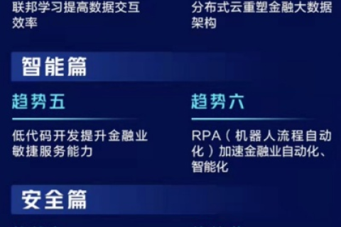 破解数据天际线，天易数据揭露新时代的未知与挑战