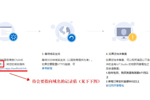 单一域名绑定限制下的多域名访问解决方案