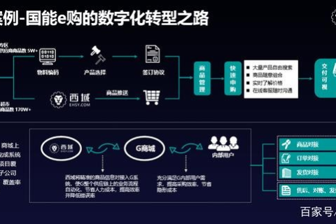 099互联，重塑数字时代沟通与合作的新模式