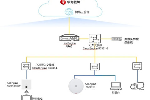 优越主机网的全方位解析，优势、服务与应用场景详解