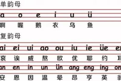 城市名字长的域名，拼音还是声母？