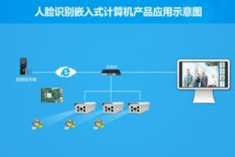 香港服务器网站加速方案，提升用户体验与业务效率的关键策略