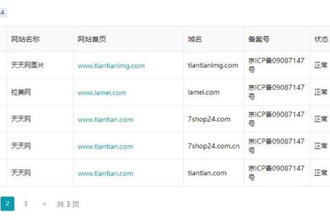 365ZW天天中文突然关闭，是换域名了还是彻底消失？新域名何在？