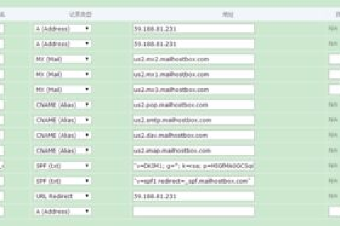 云服务器白名单添加域名后生效时间解析