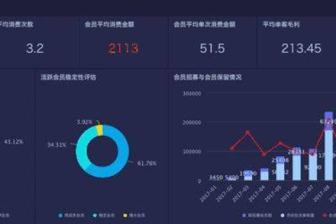 58数据科技，赋能智能决策，智慧引领未来商业变革