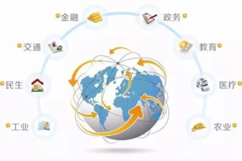数字经济时代下的互众网络，重塑生活工作模式与促进信息公平