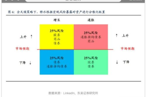 域名注册局设置赎回期，理解、影响与应对策略