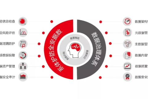 365Safer安全卫士，守护数字世界，重塑网络安全新格局