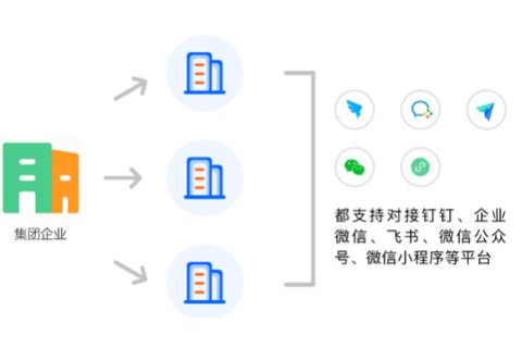 如何选择最佳的Web托管服务，以ixwebhosting为中心