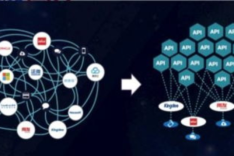 拓维数据，构建数字世界新生态的先驱者