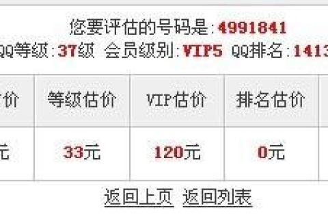 域名估价，解析www.亲亲我吧com的价值与潜力