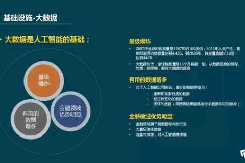 468Net数据中心，科技趋势与创新实践的前沿探索