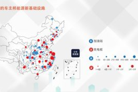 杰恩数据，重塑数字时代的企业决策边界