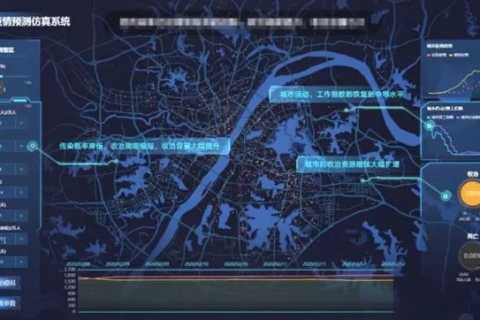 揭秘江城数据，洞悉未来趋势的智慧城市导航仪
