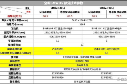 如何购买合适的网站空间，全面指南