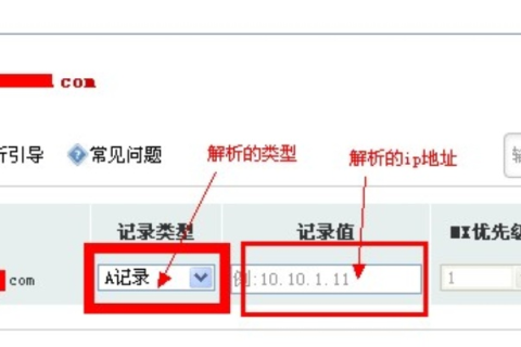 万网二级域名设置详解，常见问题与解决方案