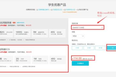 自己花钱买个域名建个个人博客有必要吗？