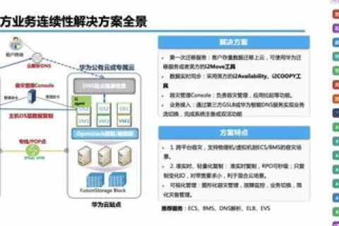 百通互联，构建智能、高效、可持续的未来通信生态系统