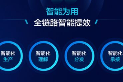 穿越数字时代的革命者，90Dger主机重塑计算体验