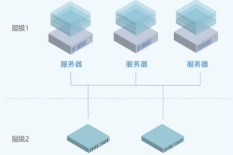 重塑云端架构新境界，解析顶点主机的未来应用与优势