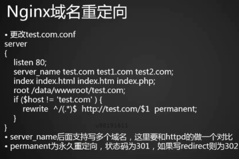 主机域名绑定，深度解析与实战指南