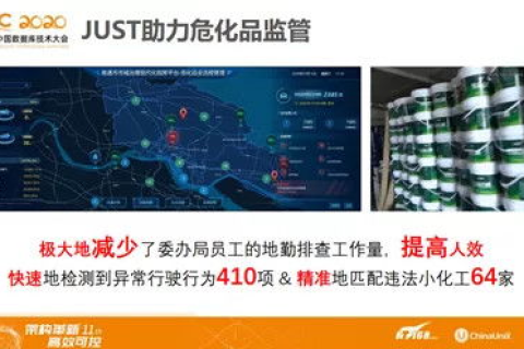 建站免费空间哪个好，深度解析与推荐