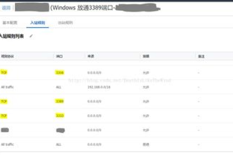 腾讯云主机怎么样？