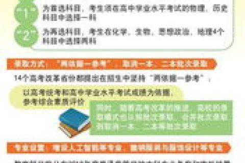 西北网联，织就智慧未来，赋能绿色环保的变革之路