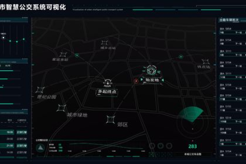 宙风数据，引领大数据时代的智能决策与变革