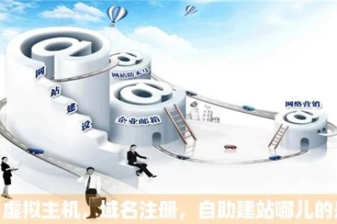 如何从零开始建设一个网站，从注册域名到购买虚拟主机空间