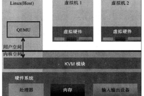 便宜VPS，高性价比的虚拟私人服务器解决方案