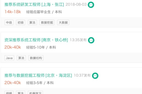 起点数据，挖掘初始信息，开启知识之旅