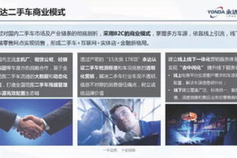 我有多个域名，计划构建100个独立网站，策略、挑战与机遇
