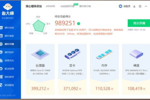 虚拟主机CPU资源分配，支持同时多少人在线？