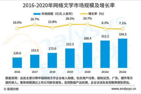 全优网络，构建高品质数字生活的核心引擎
