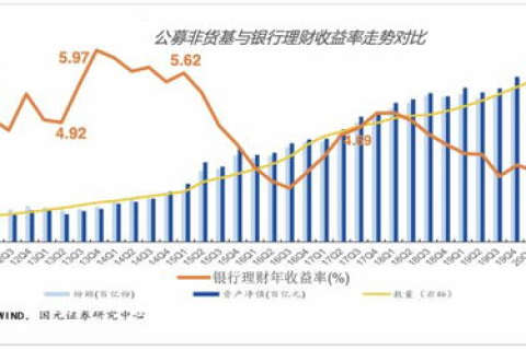朝暮数据，解码大数据时代的瞬息机遇与挑战